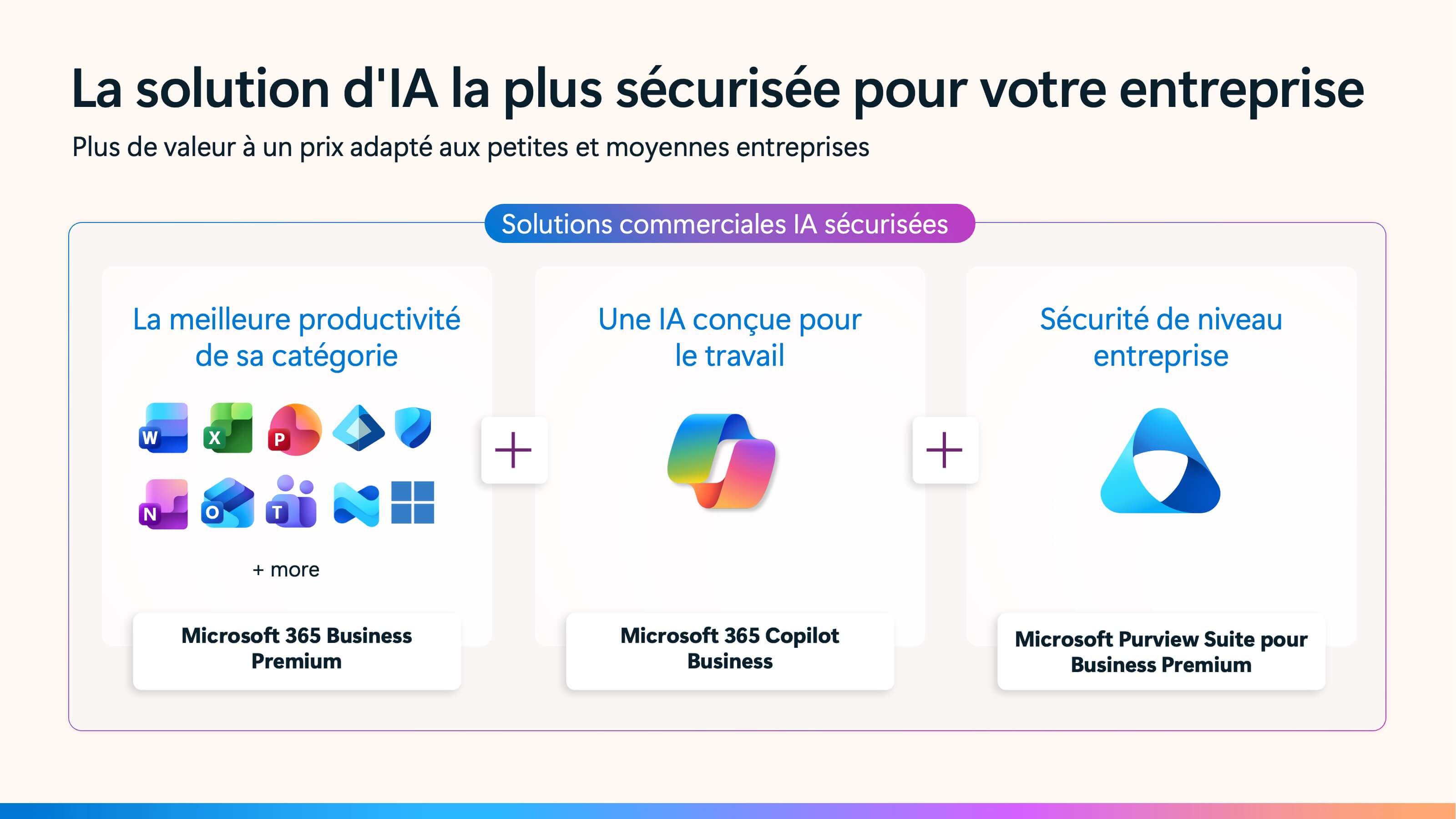 Secure AI Business Solutions