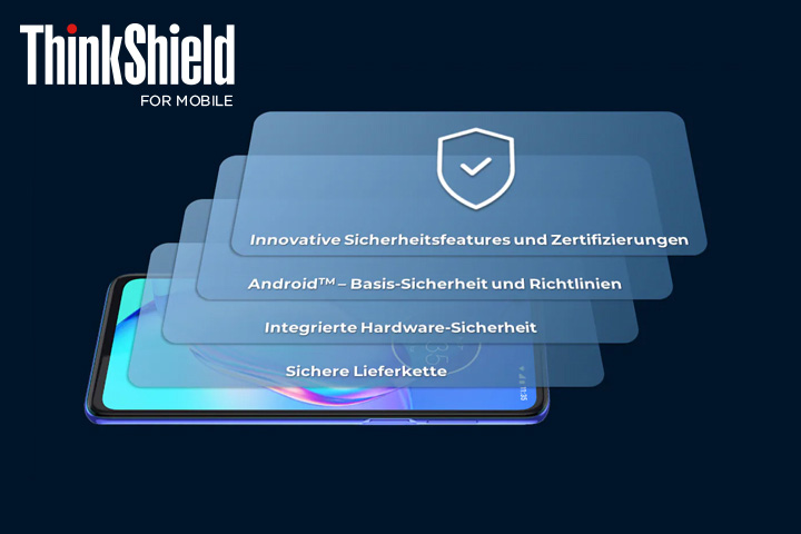 Lenovo Thinkshield