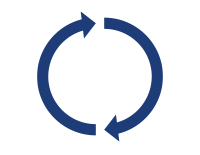 Cisco Customer Success Management