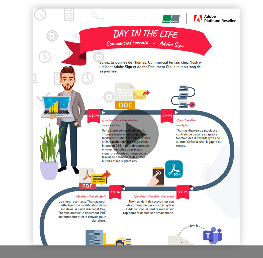Journée avec Adobe Sign