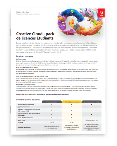 Adobe education overview