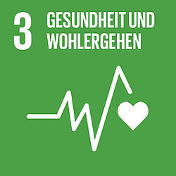 Gesundheit & Wohlbefinden