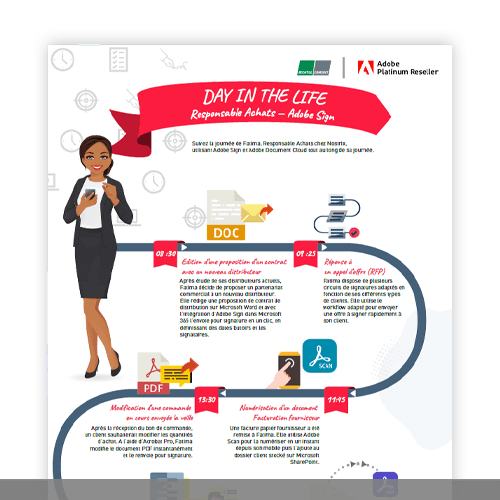 Journée avec Adobe Sign