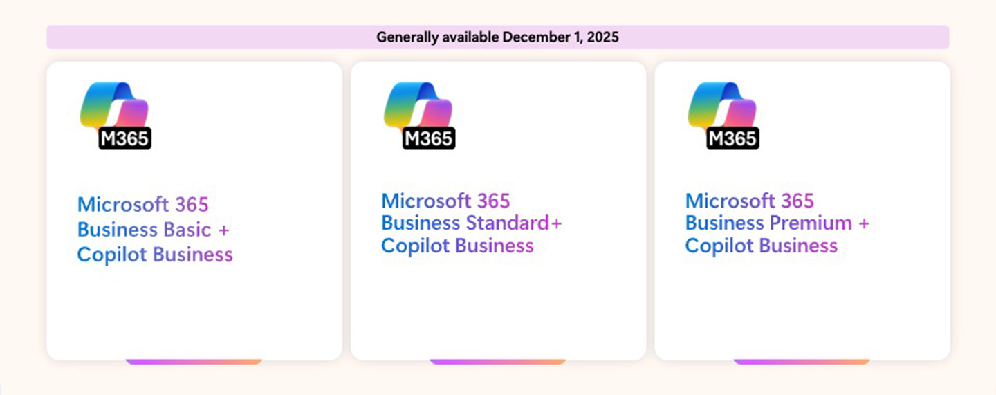 Microsoft 365 Business + Copilot Bundles