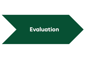 Evaluation