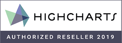 Hightsoft certificate